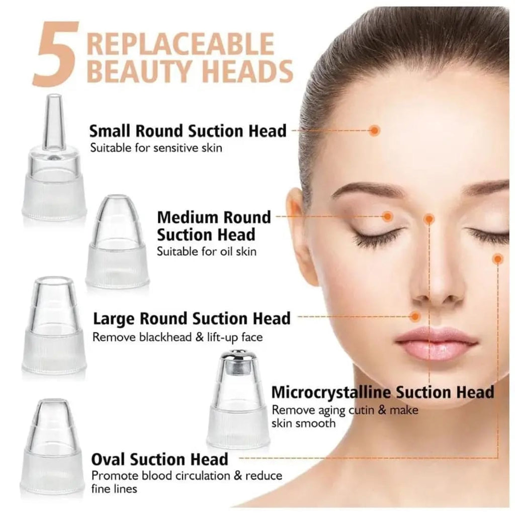 Rechargeable blackhead remover